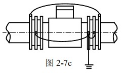 水流量計(jì)接地方式圖三