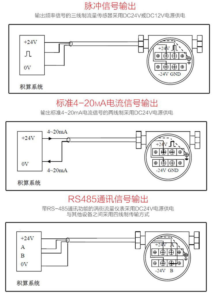 渦街流量計(jì)接線圖