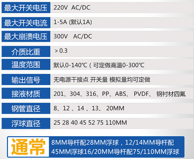 耐酸堿浮球液位計技術參數(shù)對照表