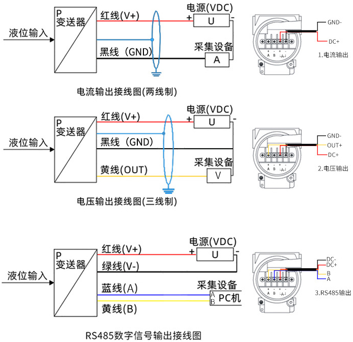 隔膜靜壓液位計(jì)接線(xiàn)方式圖