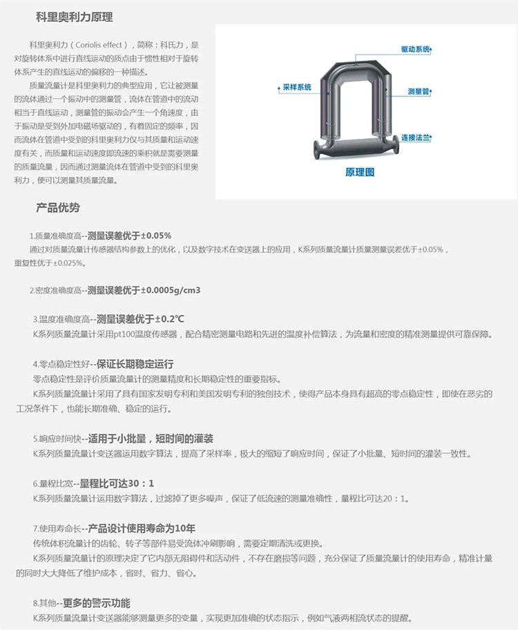 質(zhì)量流量計(jì)工作原理及產(chǎn)品優(yōu)勢