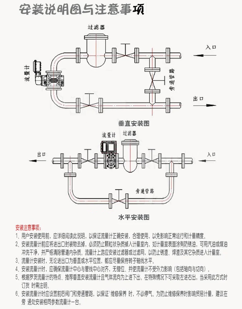 沼氣羅茨流量計安裝說明圖