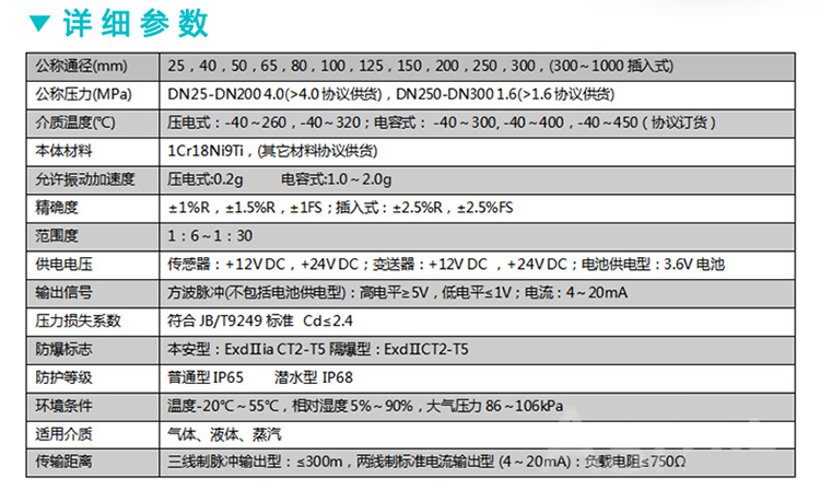 智能渦街流量計的詳細(xì)參數(shù)