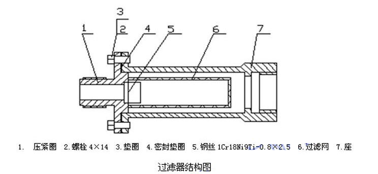 酒精流量計(jì)過(guò)濾器結(jié)構(gòu)圖