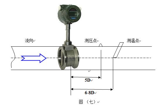 氣體渦街流量計(jì)壓力變送器和Pt100安裝示意圖