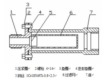 電池供電渦輪流量計(jì)過(guò)濾器結(jié)構(gòu)圖