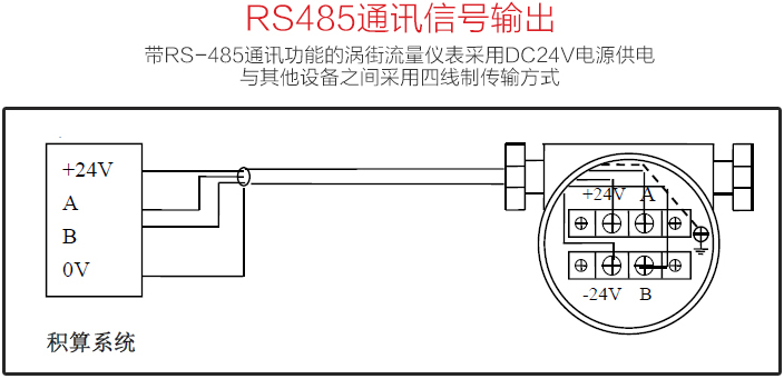 暖氣流量計(jì)RS485通訊信號(hào)輸出配線圖