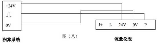 蒸汽渦街流量計工作原理圖三線制接線圖