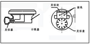 液體容積式流量計防爆接線圖