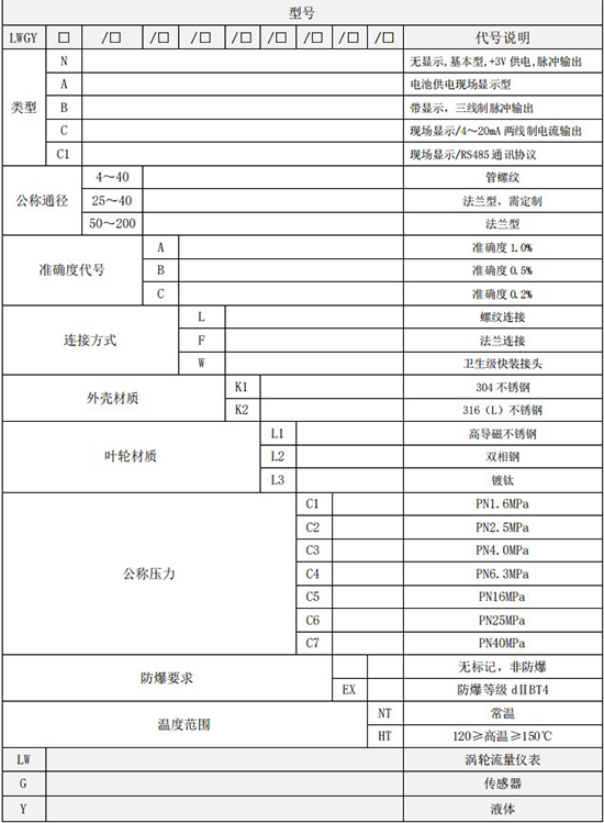 純化水流量計規(guī)格型號選型表