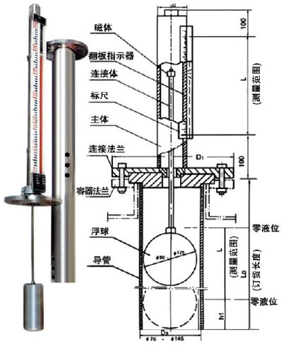 頂裝磁性翻板液位計(jì)外形結(jié)構(gòu)圖